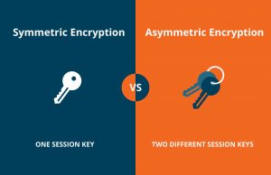 Symmetric Vs Asymmetric Encryption Differences Explained