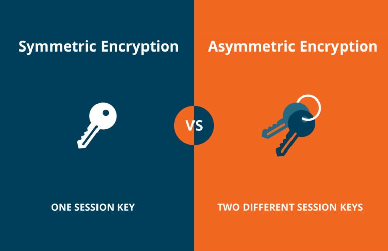 Symmetric vs Asymmetric Encryption Differences Explained