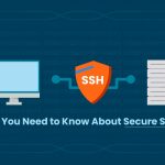 secure shell protocol