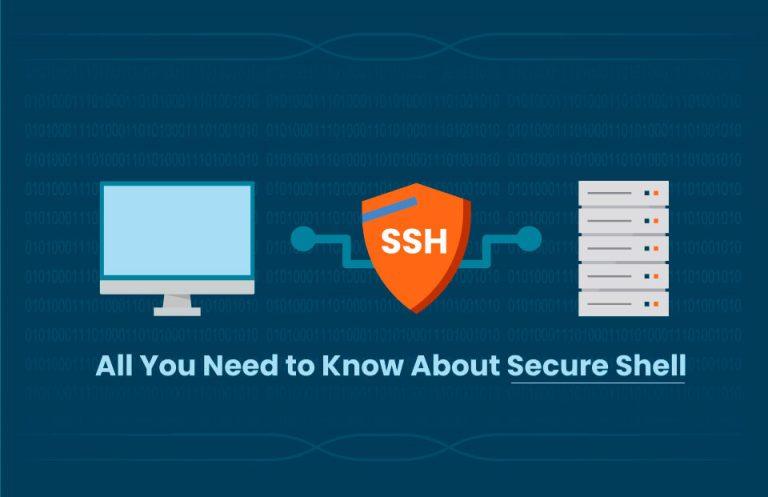 Secure Shell Protocol (SSH) – Everything you need to know