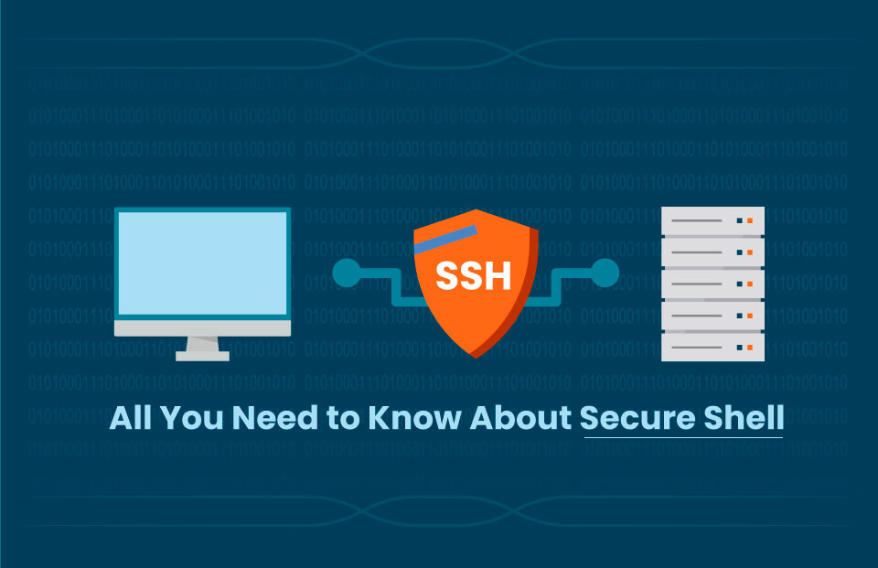What is the Secure Shell SSH Protocol