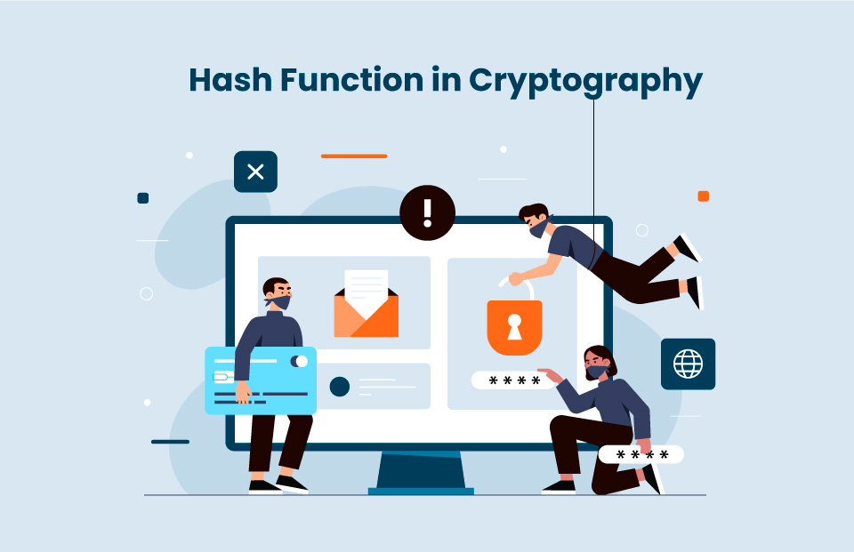 What Is a Hash Function in Cryptography