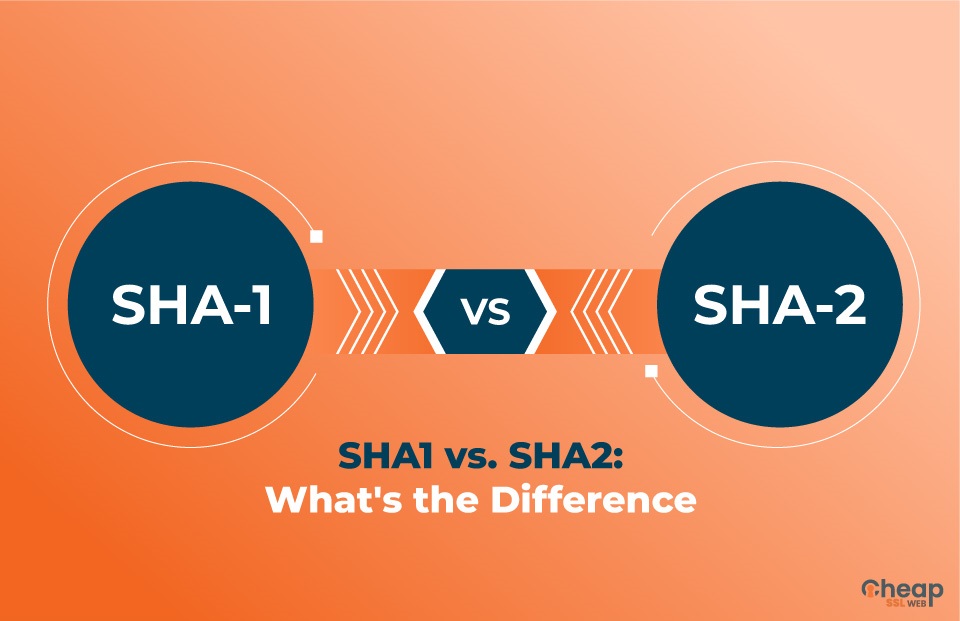 SHA1 vs SHA2