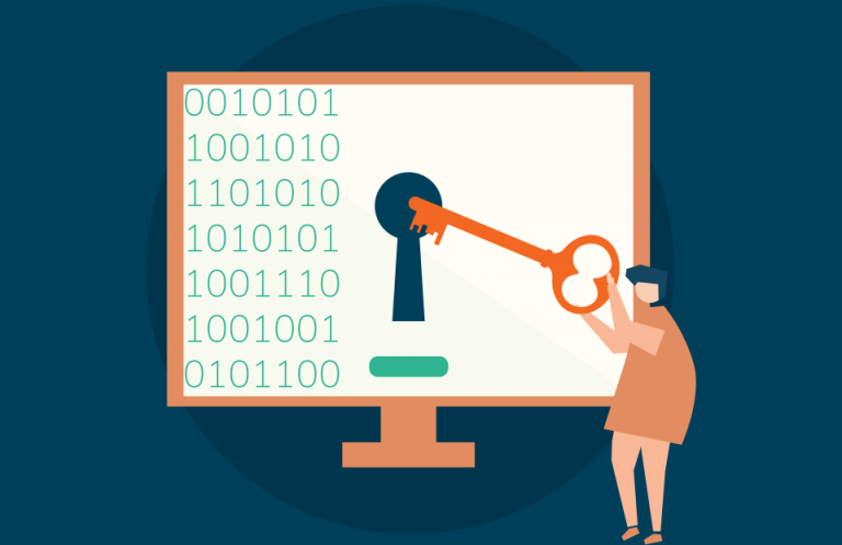 What Is Symmetric Key Encryption In Depth Guide 