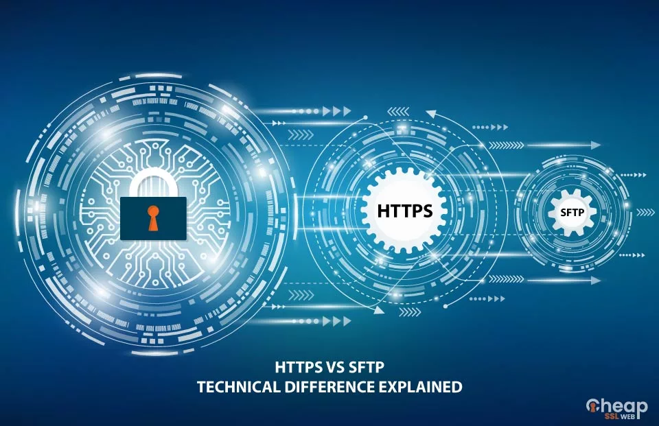 HTTPS vs SFTP