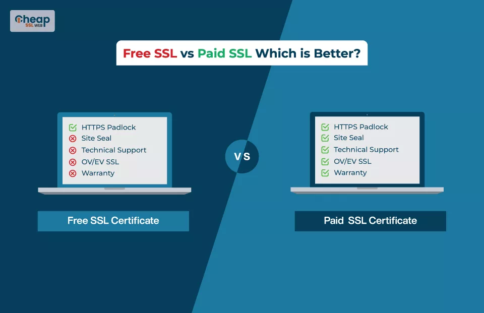 Free SSL vs Paid SSL