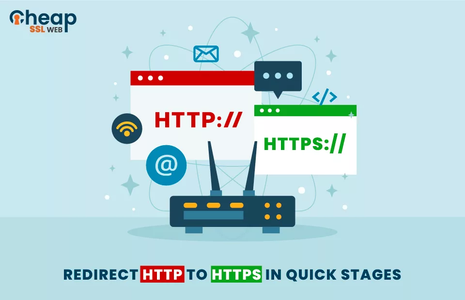 Redirect-HTTP-to-HTTPS
