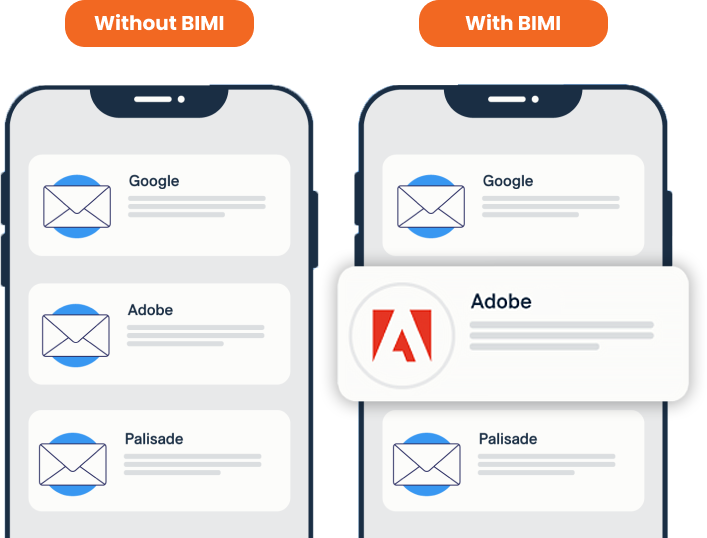 BIMI and Mark Certificates