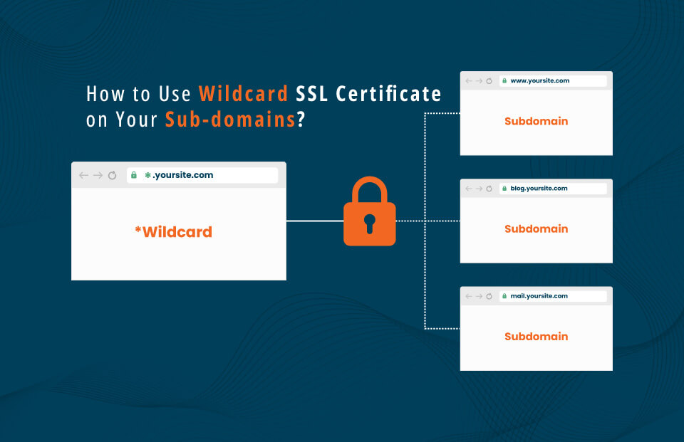 how to use wildcard ssl certificate
