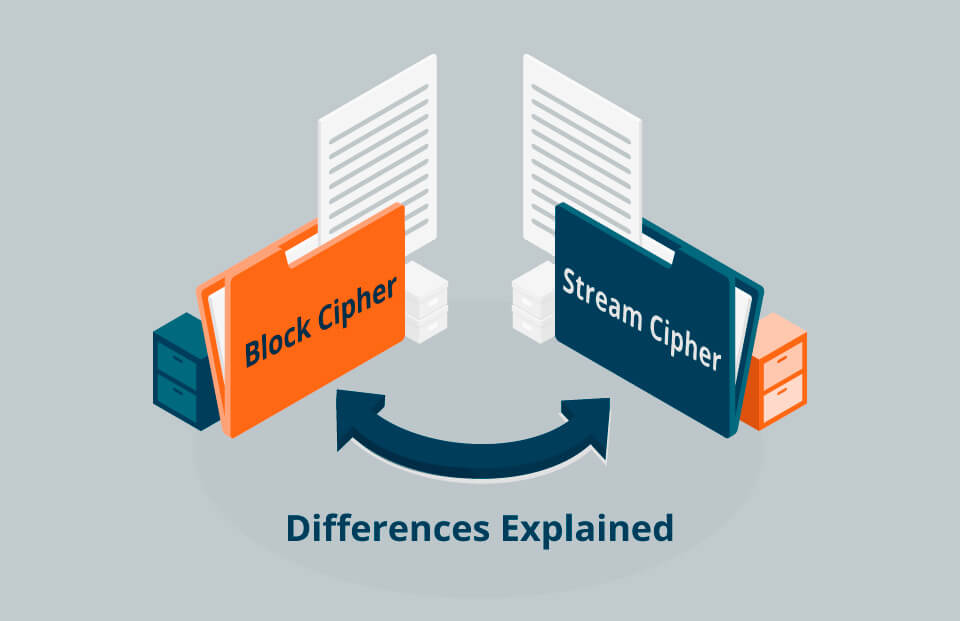 block cipher vs stream cipher