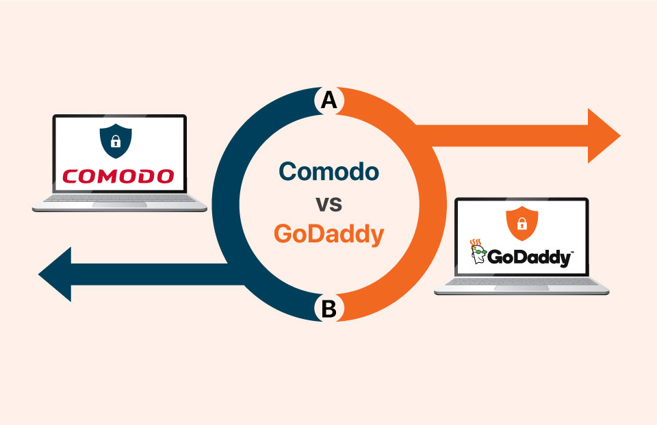 comodo ssl vs godaddy ssl