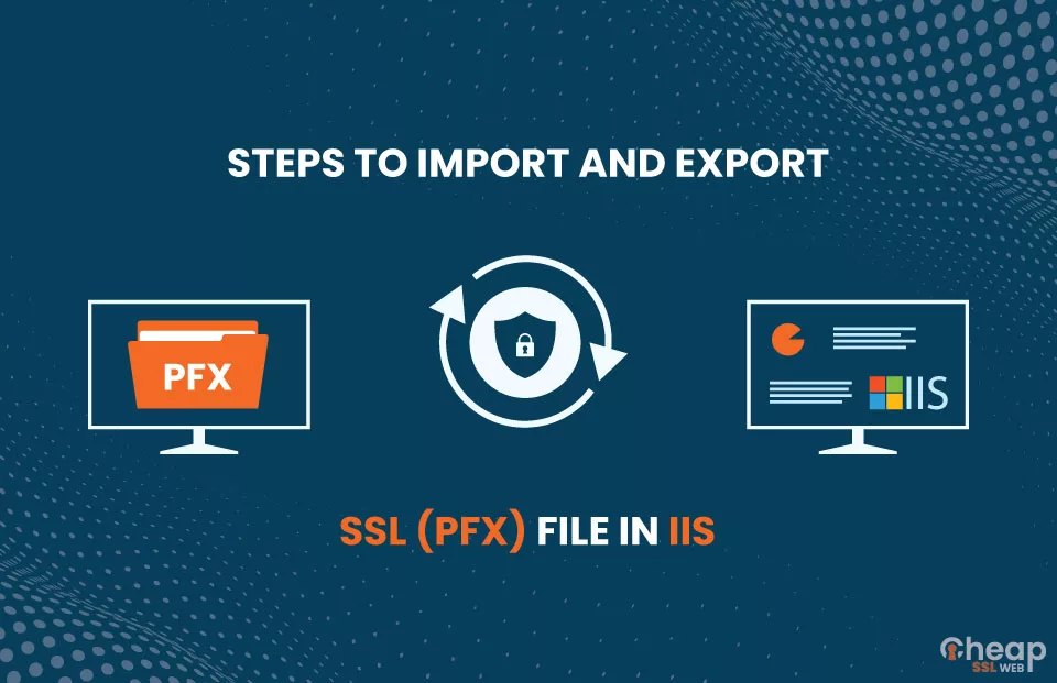 Import Export SSL PFX File