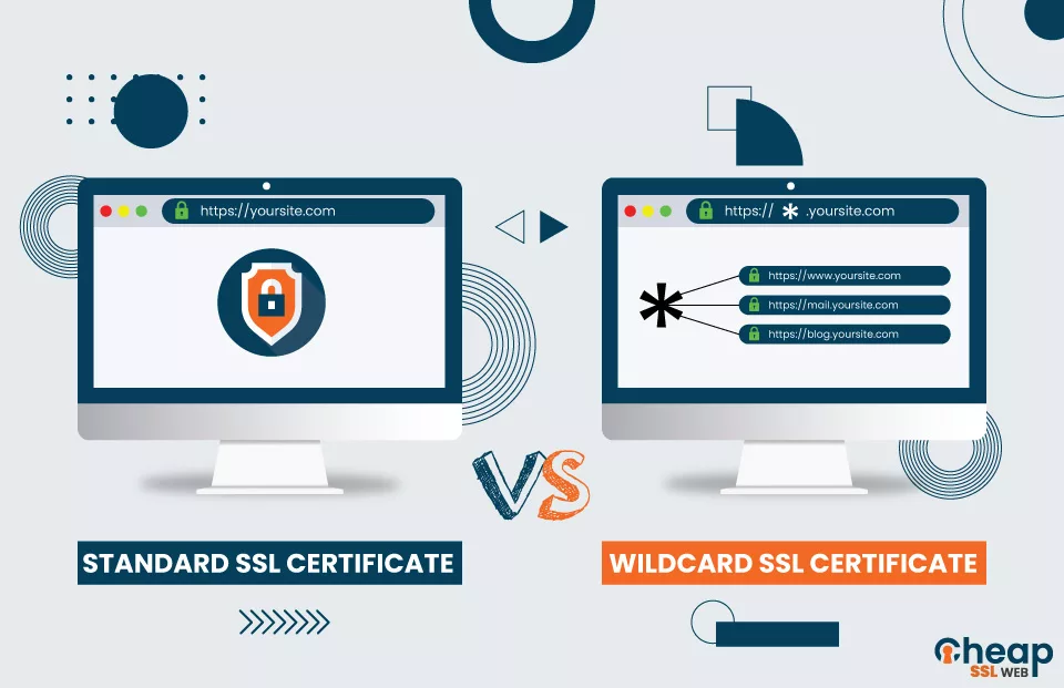 Standard SSL Vs Wildcard SSL