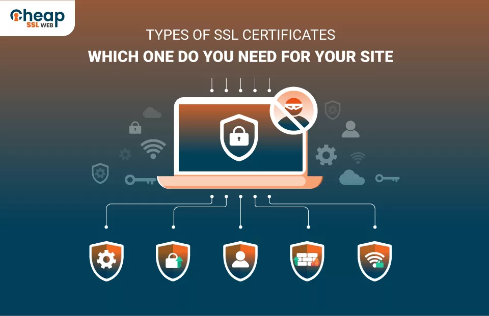 different types of ssl certificates explained