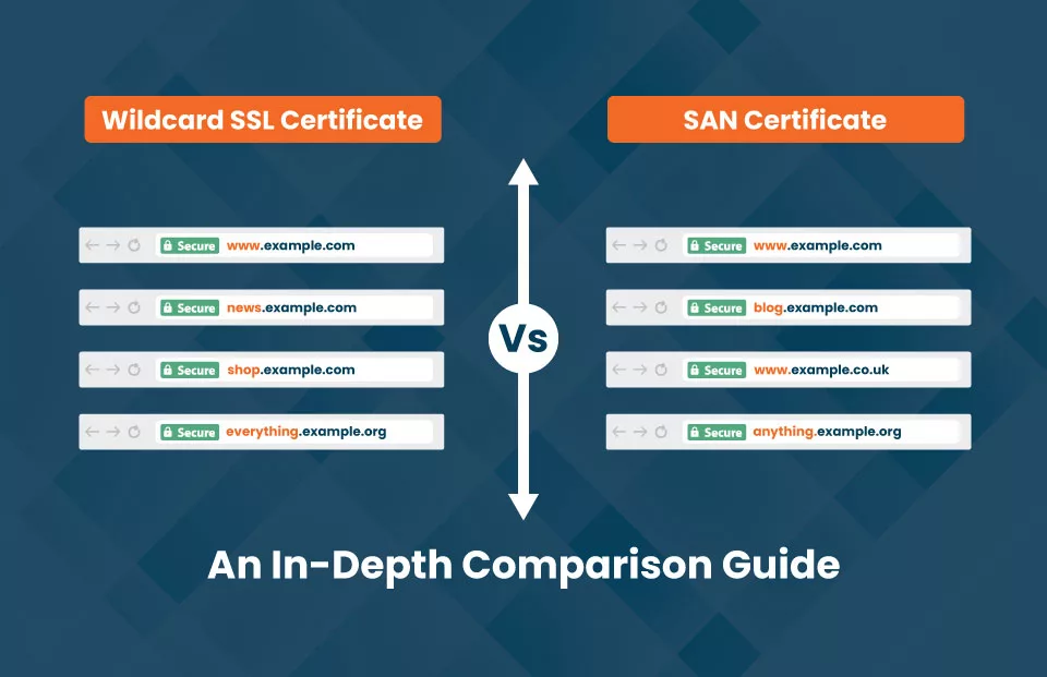 Wildcard SSL vs SAN Certificate