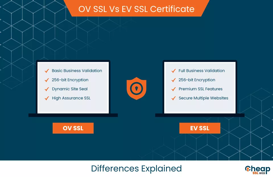 Difference Between OV SSL and EV SSL